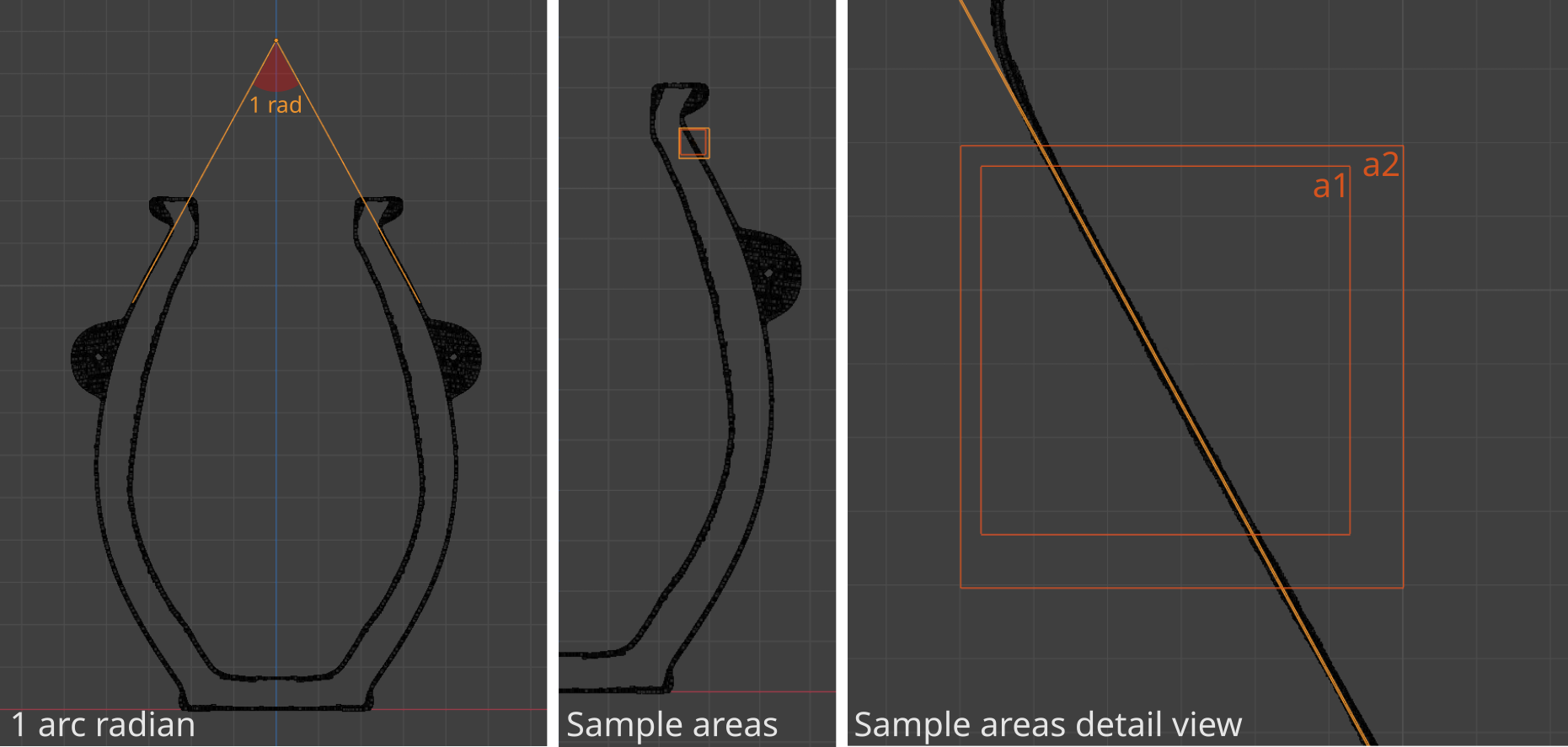 Illustration of radian arc measurements
