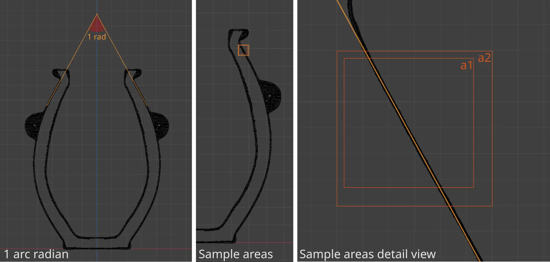 Illustration of radian arc measurements